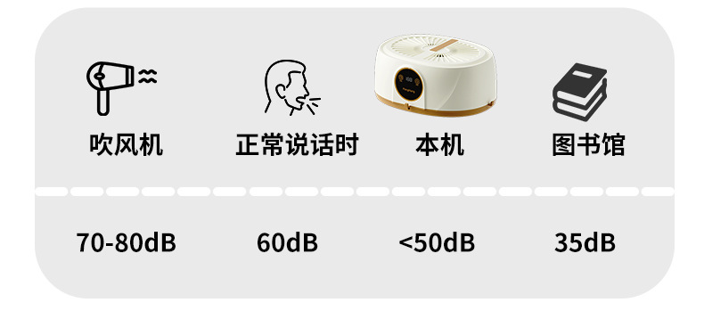 Cross-border foreign trade portable dryer, small remote control household dryer, quick-drying, fully automatic household clothes dryer P52 pic 18