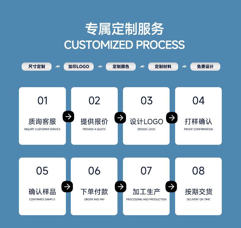 绒布首饰盒戒指盒 项链手链手镯珠宝饰品包装盒高级感批发详情24