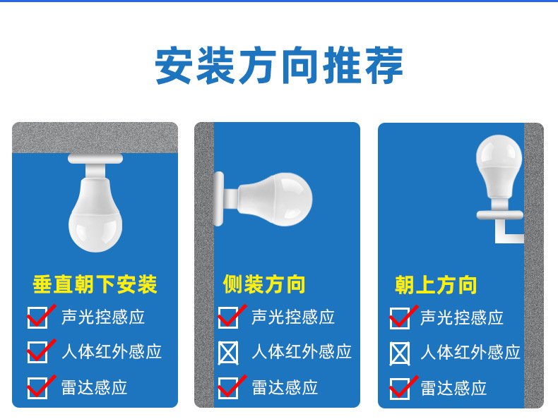 led灯泡感应灯人走灯灭夜用楼道楼梯间全自动智能雷达人体声光控详情17