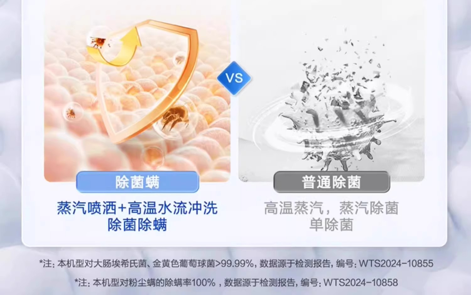 海尓统帅滚筒洗衣机全自动10公斤大容量懒人超薄家用一级能效变频详情19