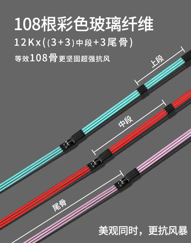 工厂批发加大男士自动雨伞自动伞晴雨伞加大加厚加固太阳伞遮阳伞详情14