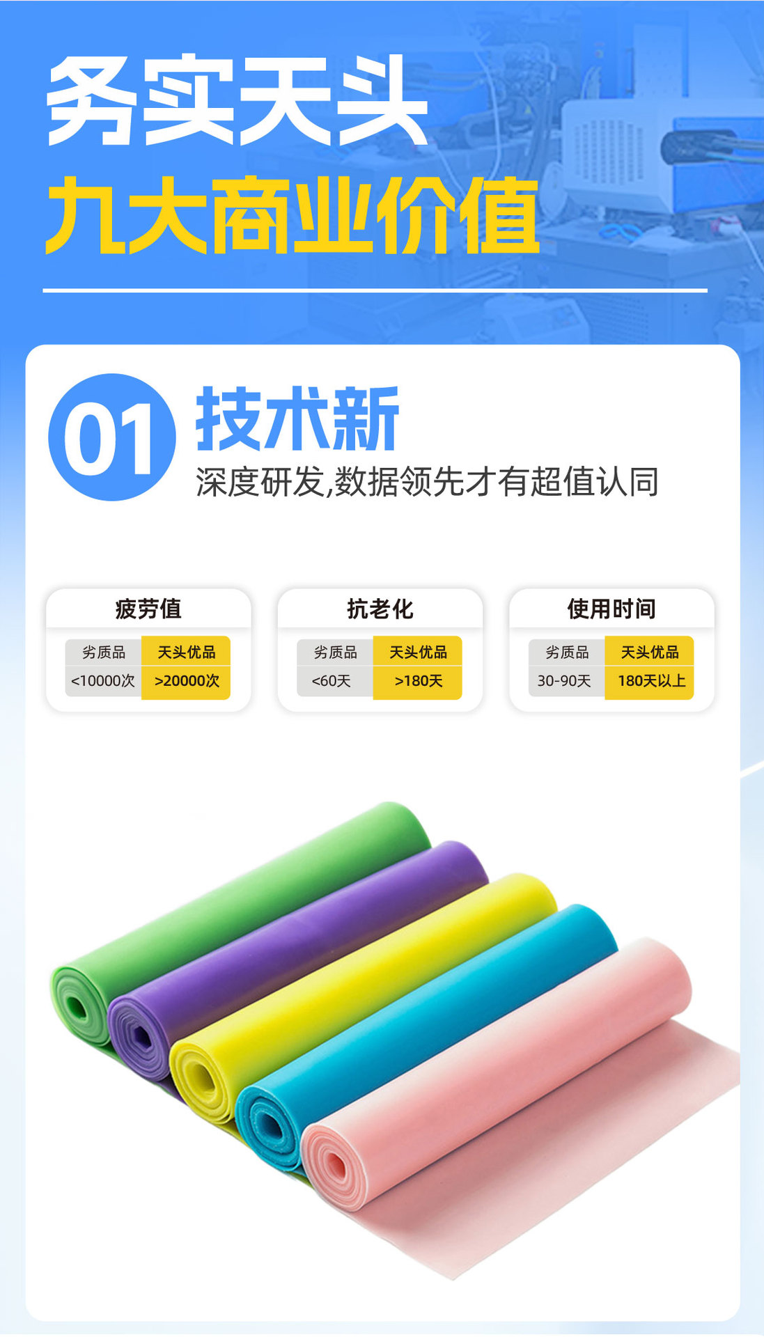 TPE弹力带瑜伽弹力带拉力片健身房家用健身康复训练拉力带阻力带详情8