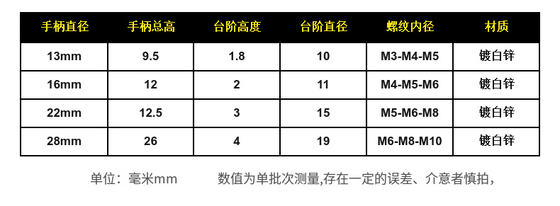 m3m4m5m6m8m10圆头手拧螺丝滚花手柄旋钮螺钉手扭塑料头把手螺栓详情4