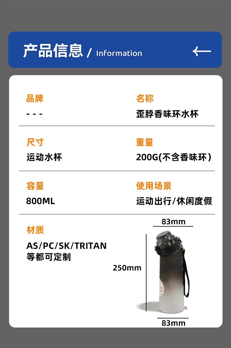 跨境亚马逊香味杯大容量tritan爆款运动吸管创意果味圆环玩味水杯详情12