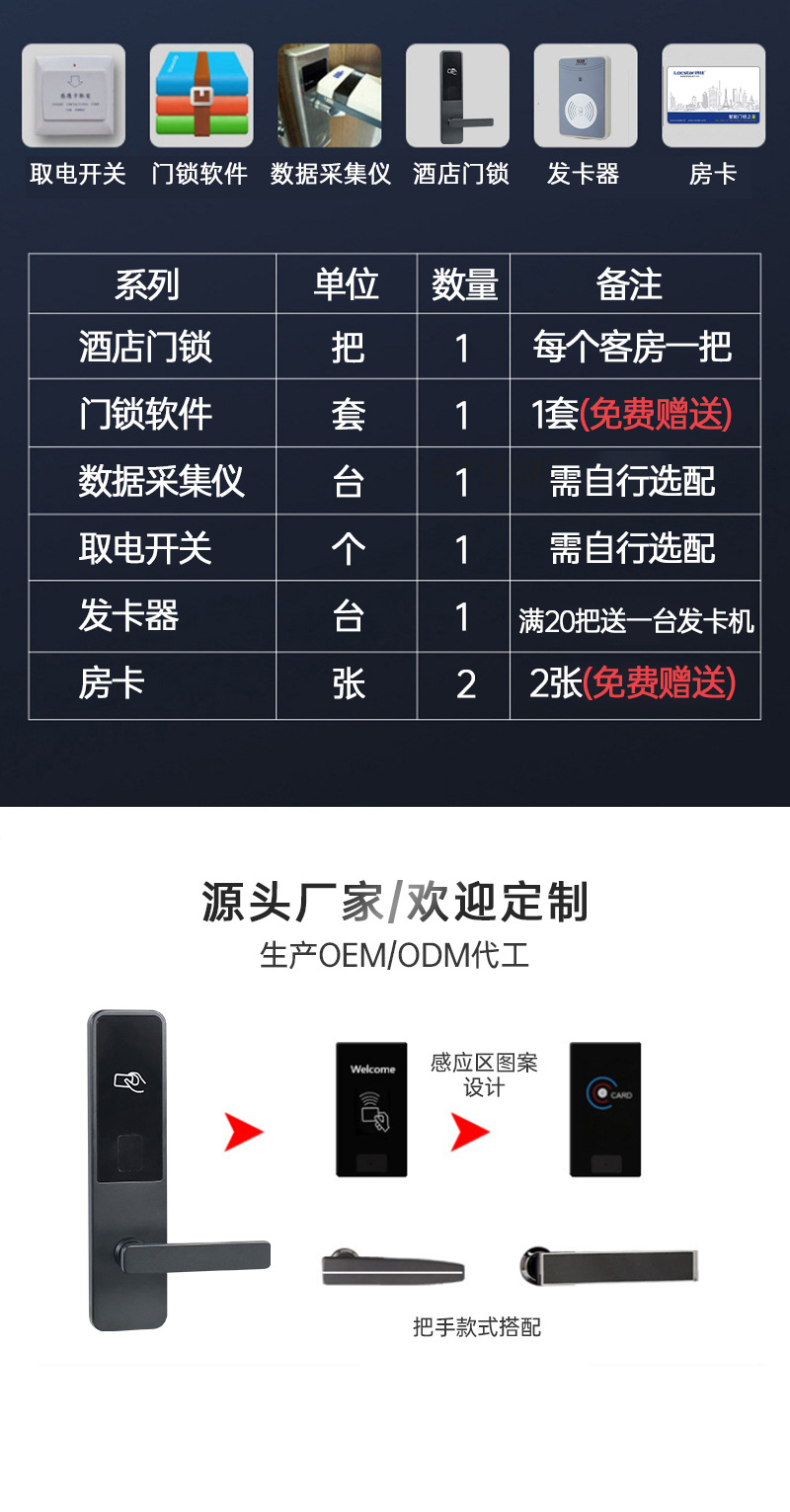 同创酒店门锁工厂酒店刷卡锁磁卡感应锁宾馆门锁304不锈钢酒店锁详情14