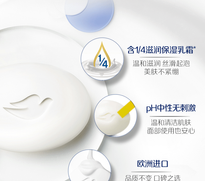 Dove Softening Cream, 90g single block, Light Soap, Moisturizing Cleansing Soap, Bath Soap, Cleansing pic 3