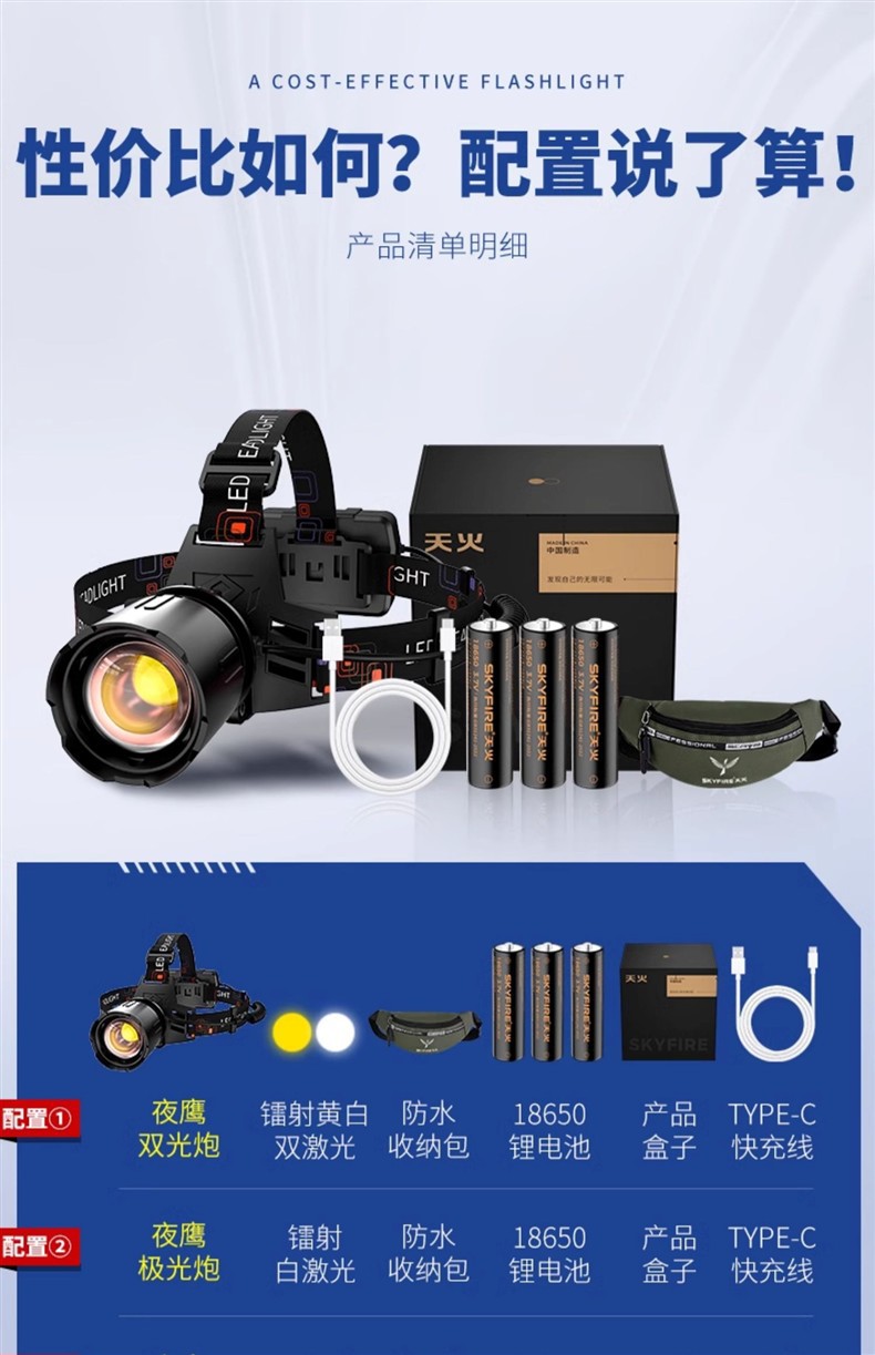 天火手电筒强光充电头戴式照明灯便携头灯2025新超亮感应户外远射详情4