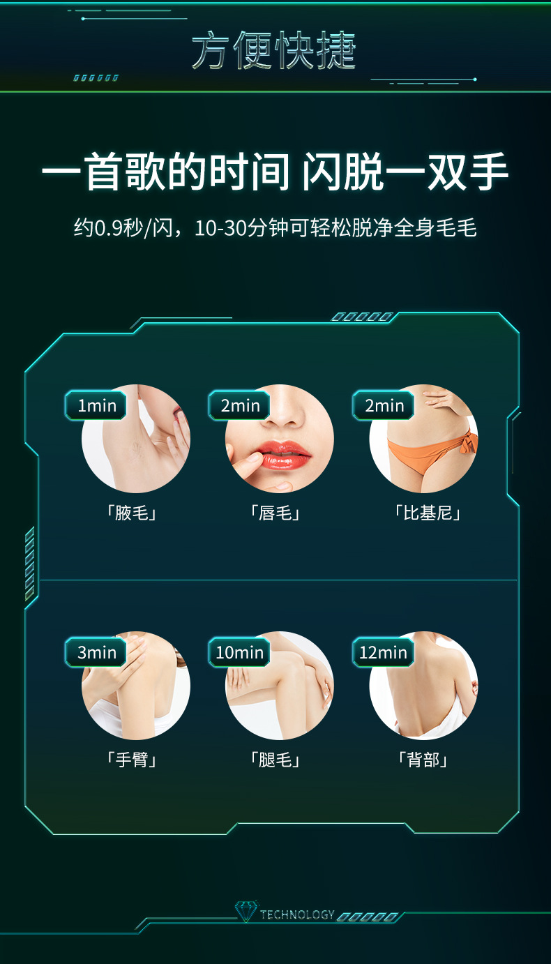 shanilak Intense Pulse Light Hair Removal Device Ice Point Home handheld Hair Removal Device Full-body ice hair Removal device pic 9
