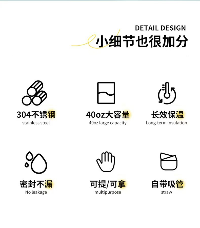 跨境一代40oz不锈钢保温杯大容量户外便携手柄汽车杯带吸管冰霸杯详情2