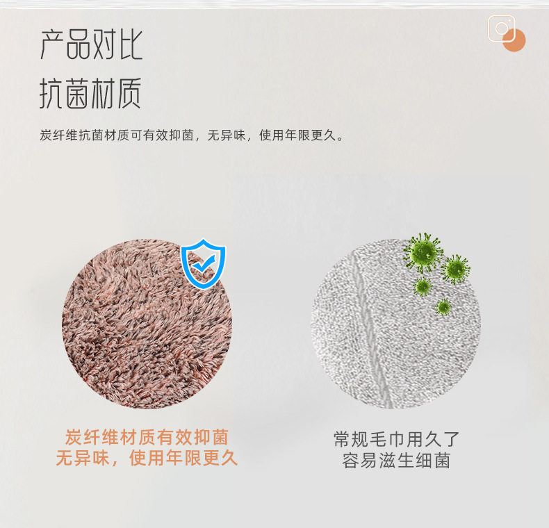 干发帽女竹炭纤维抗菌珊瑚绒吸水速干浴帽加厚柔软包头干发巾详情12