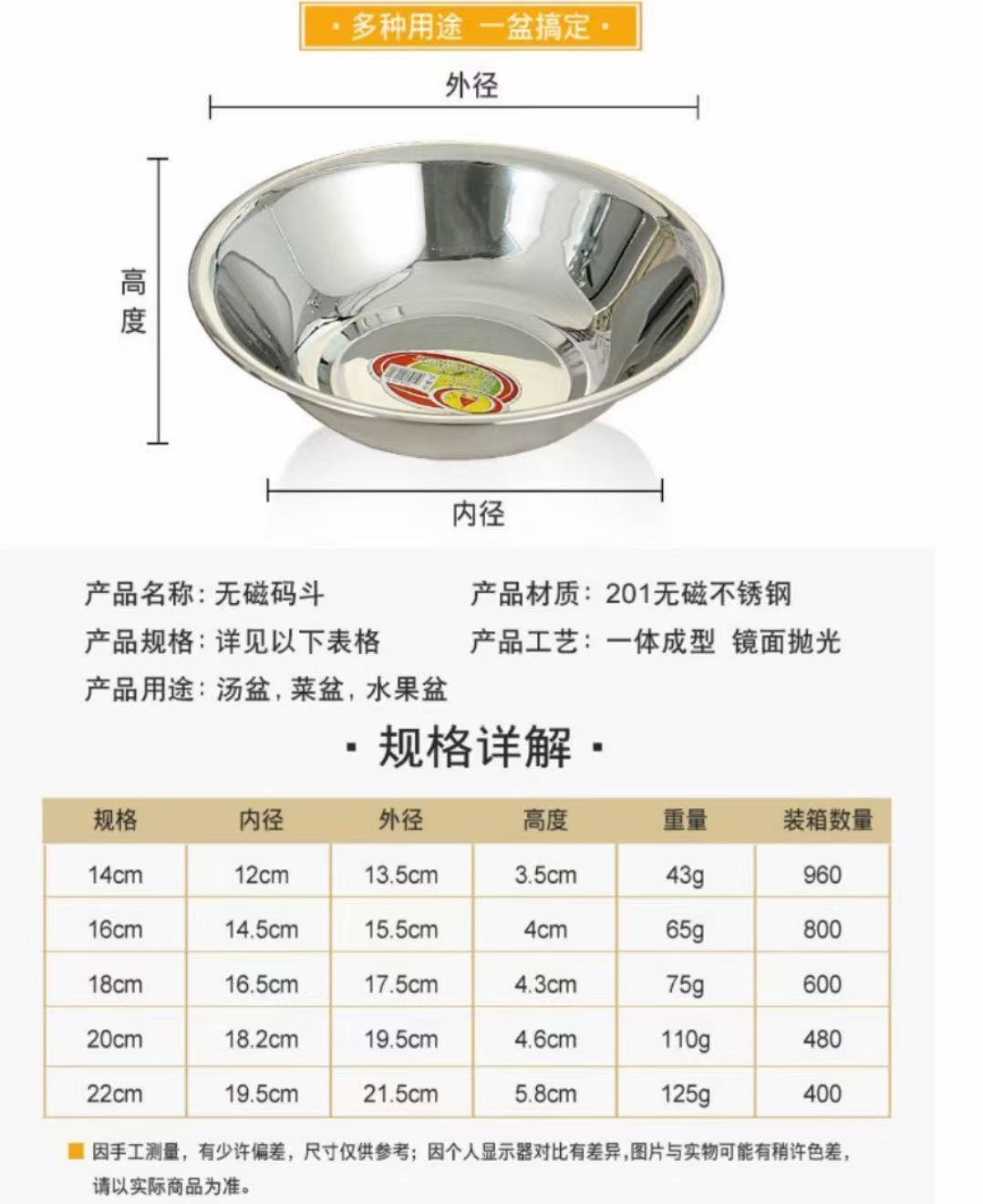 Stainless steel ladle, stainless steel soup bowl, soup basin, small bowl, seasoning basin, kitchen, hotel, restaurant, restaurant seasoning bowl, ladle pic 1