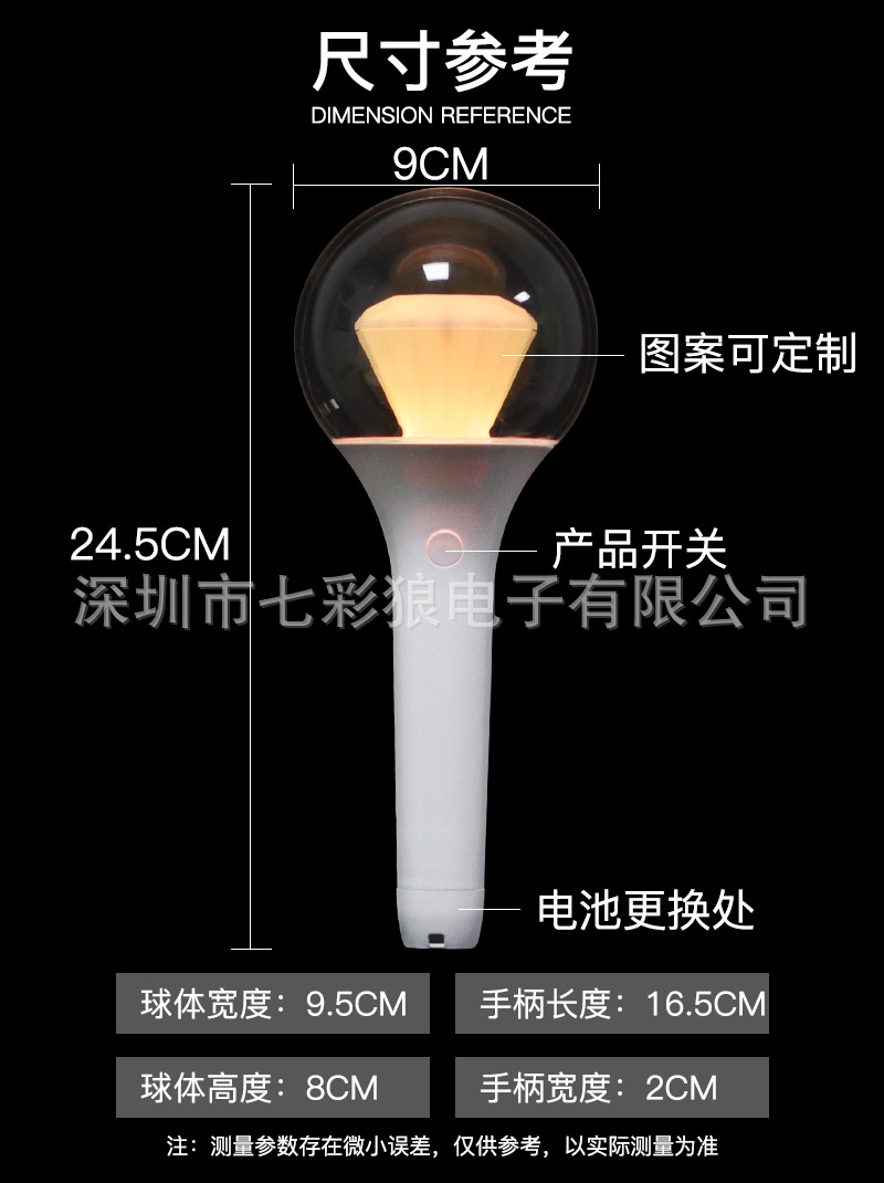 详情页_03_ABC看图.png