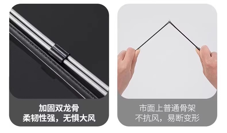 晴雨伞全自动雨伞大号加厚黑胶遮阳伞太阳伞便携防晒伞小金条手柄详情16