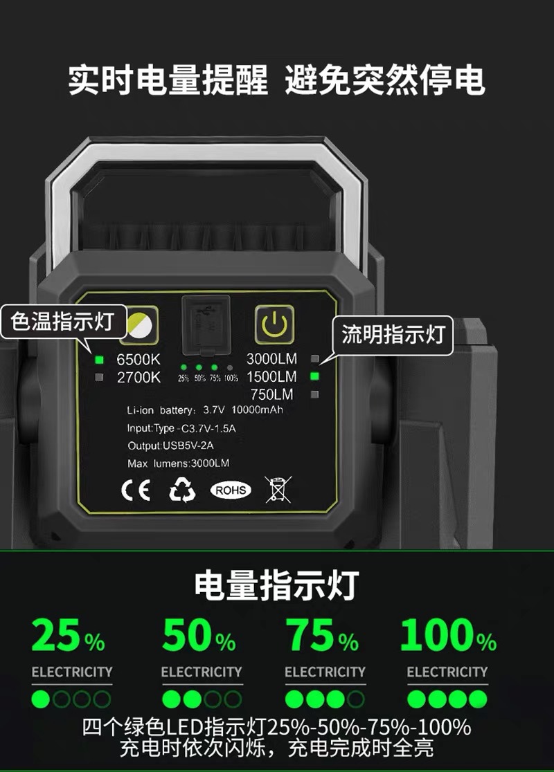 跨境LED投光灯户外照明超长续航便携式手提充电工地露营泛光投射详情11