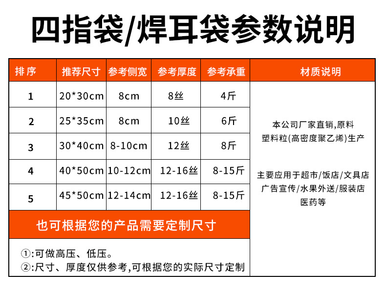 白色塑料袋打包袋购物袋女秋冬文艺折叠购物袋奢侈品袋子OPP背心袋详情3