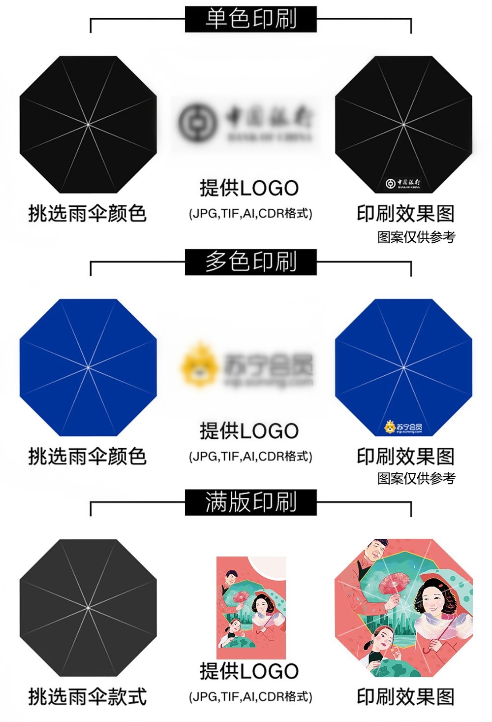 75cm30吋高尔夫伞直柄黑素色雨伞可印刷logo广告伞现货批发详情11