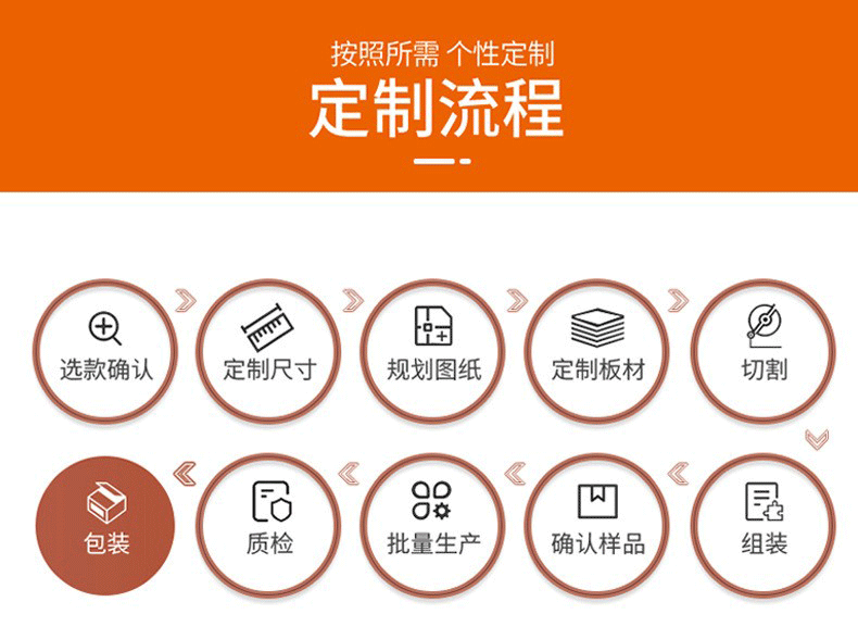商用立式风冷插盘柜两门四门不锈钢烘焙面团冷藏冷冻保鲜冰柜批发详情2