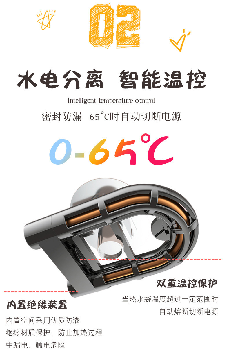 龙猫热水袋充电防爆暖水袋暖手宝敷肚子毛绒插手注水电热水袋详情5