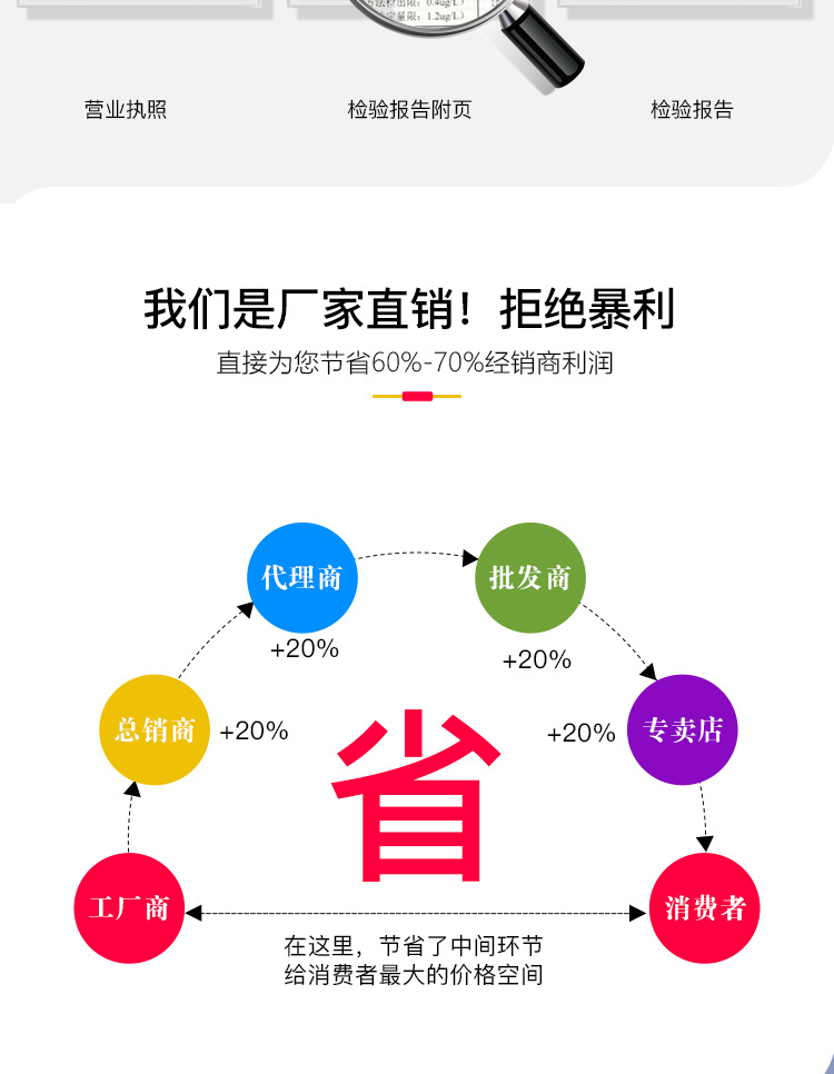 塑料罐子食品包装罐批发 pet透明塑料瓶食品级坚果杂粮零食密封罐详情3