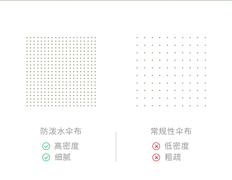 新款小清新简约时尚创意16骨直杆配色手柄长柄伞男女通用定制logo详情19