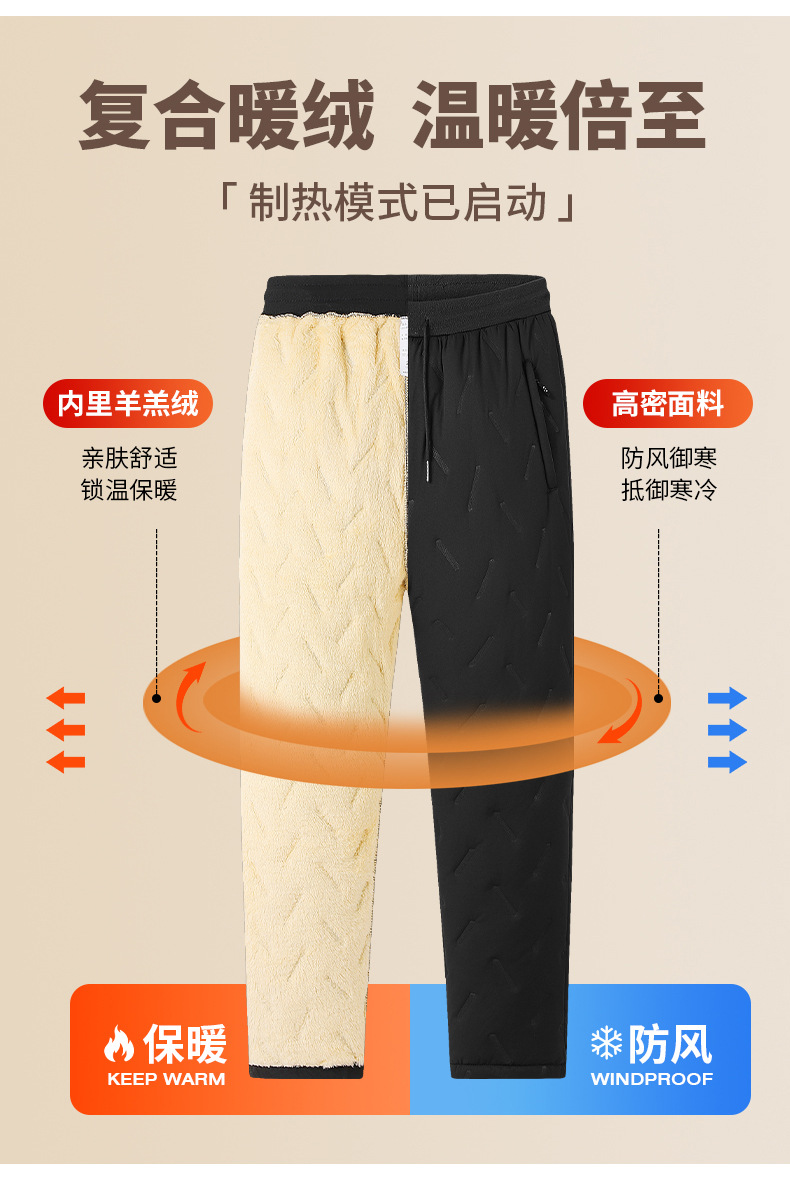 冬季棉裤男加绒加厚羊羔绒长款保暖裤子大码休闲运动裤男士外穿详情5