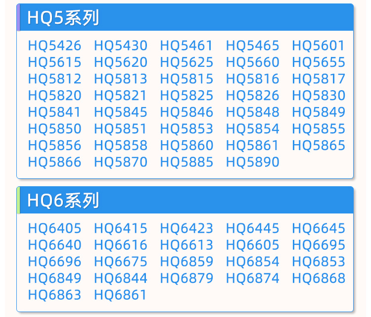 Suitable for Philips razor HQ56 blade mesh HQ917 916 915 914 912HQ902 blade head accessories pic 4