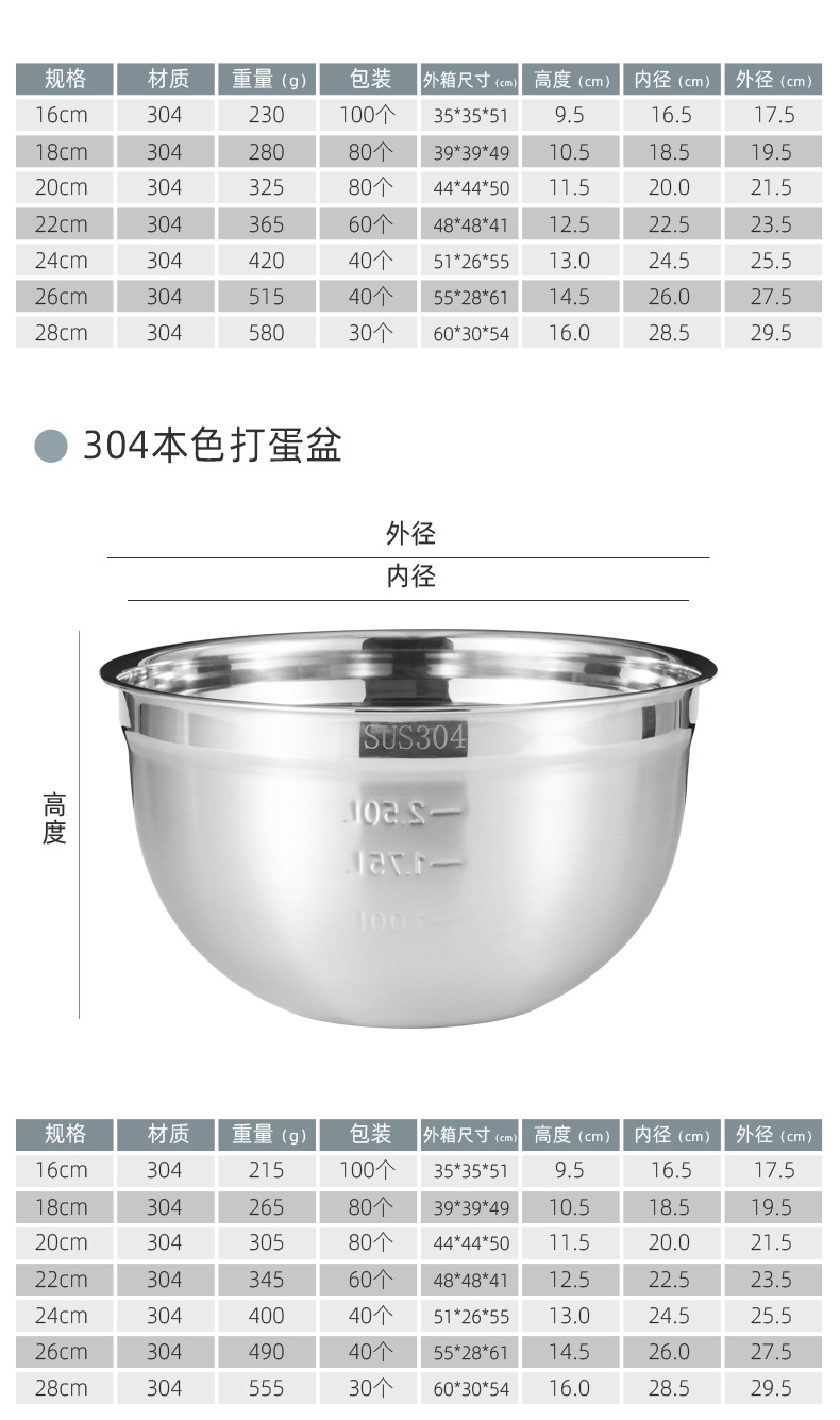 304 stainless steel egg beater bowl, silicone bottom salad bowl, salad bowl, baking mixing bowl, stainless steel bowl, multi-functional pic 8
