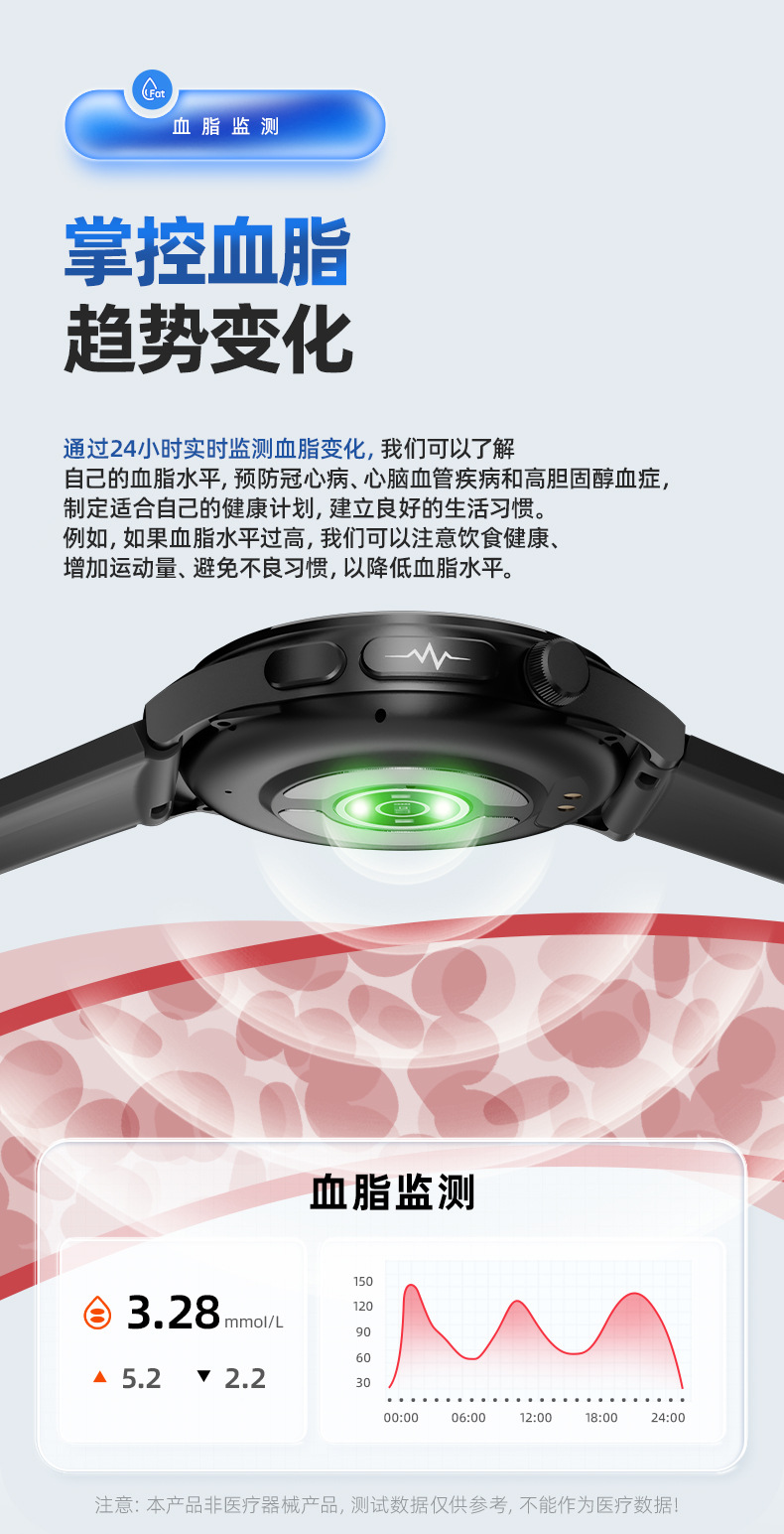 【2023 Uric Acid and Blood Sugar watch 】smart watch Lipid and Blood Pressure ECG Communication Sports Watch pic 3