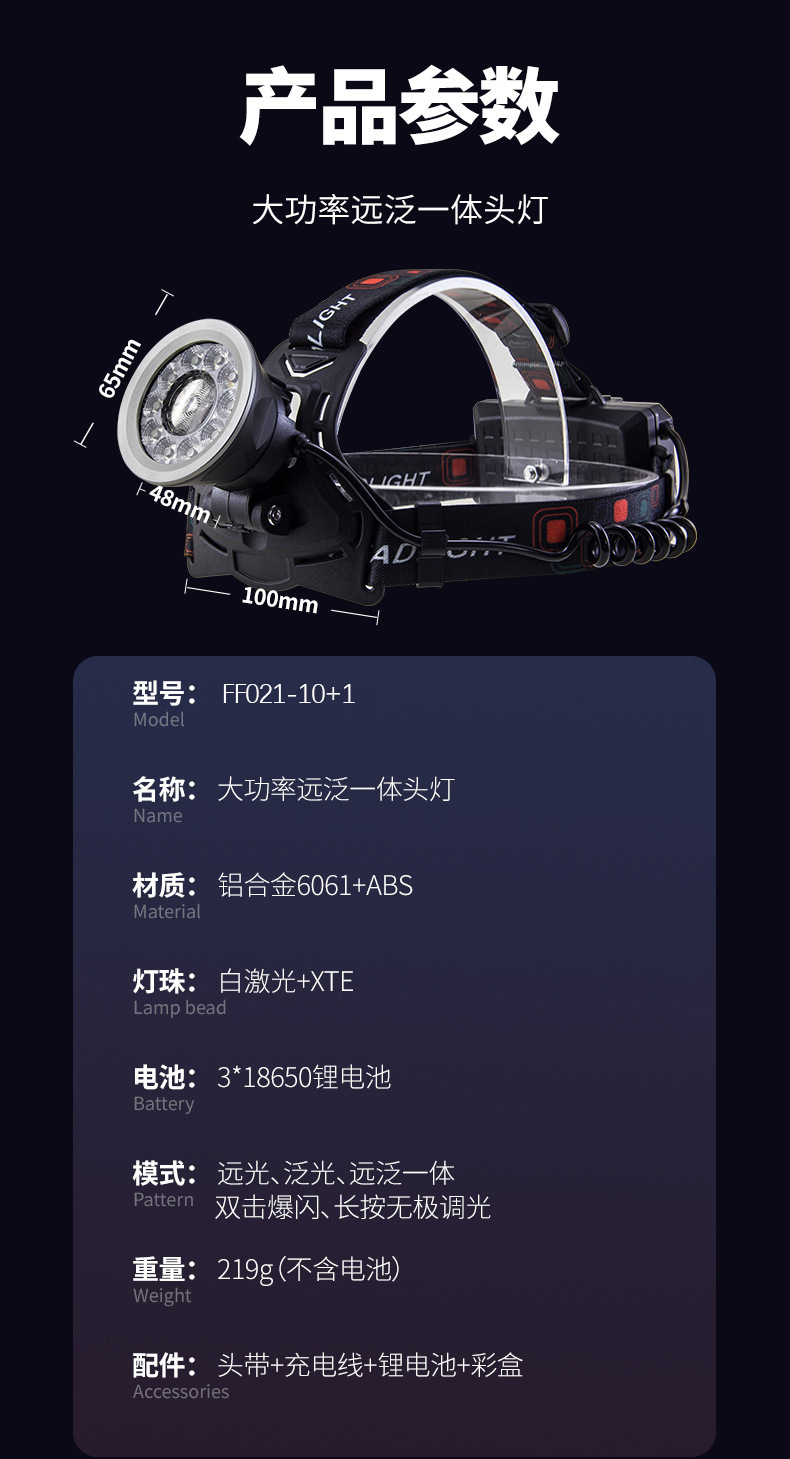 跨境新品头灯远泛光一体大功率强光超亮铝合金户外夜钓野外强光灯详情14