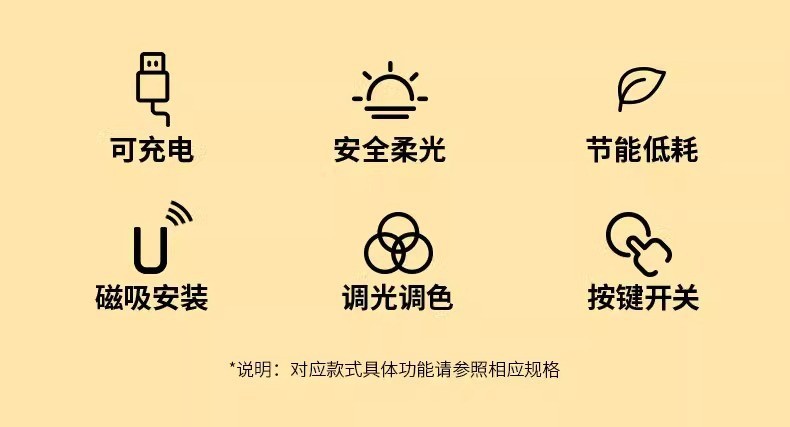 Eye-protecting night light, bedside lamp, three-color button light, light up when pressed, wireless charging, magnetic night light pic 2