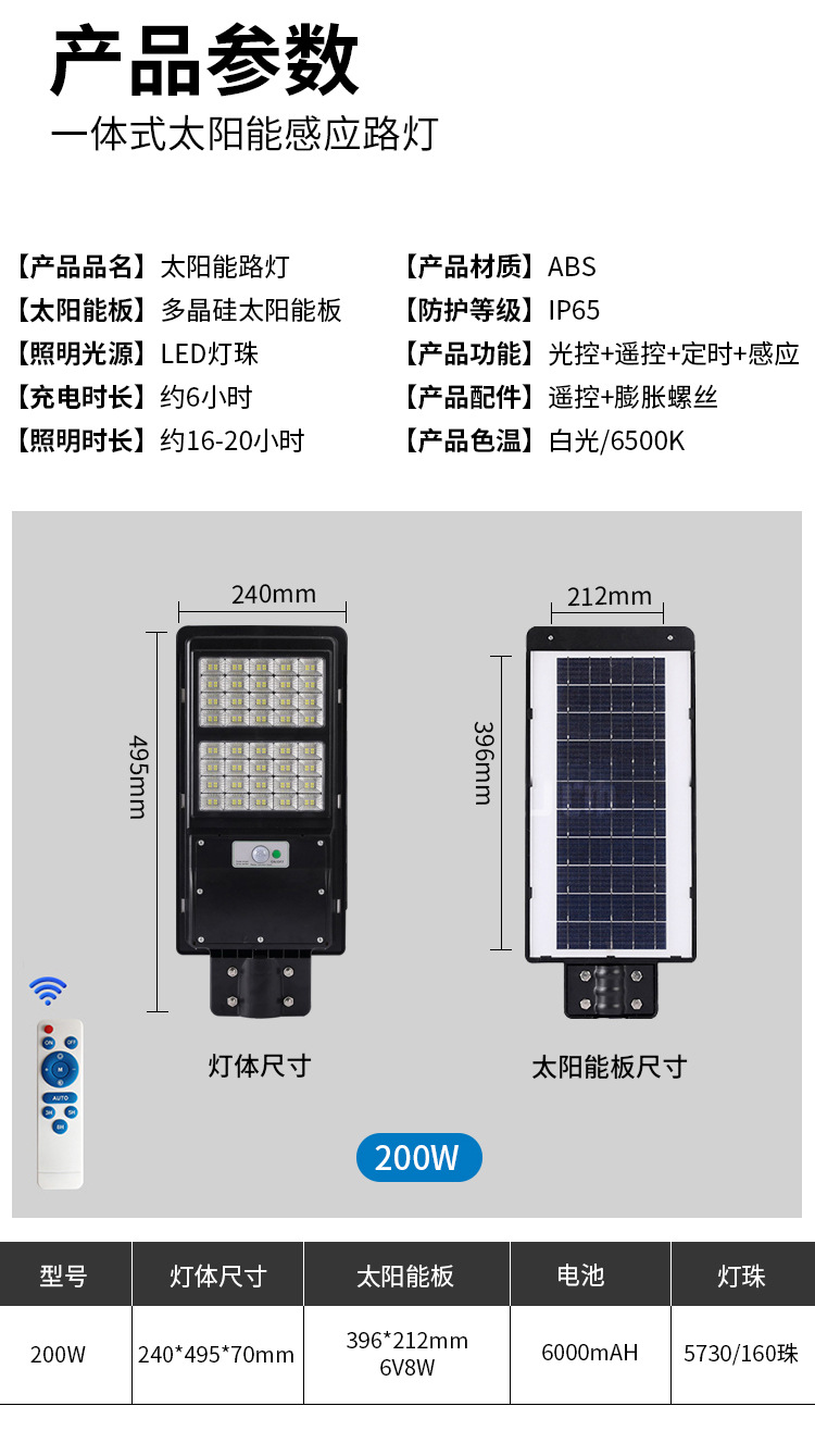 太阳能灯户外庭院灯家用路灯新农村防水LED照明灯人体感应灯智能详情21