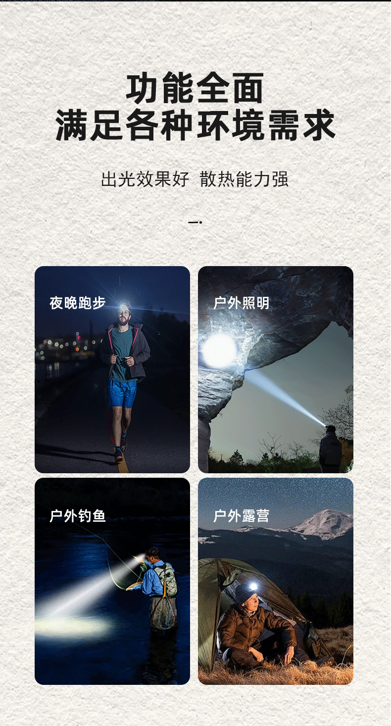 White laser headlamp, telescopic zoom, outdoor strong light long-range flashlight, night fishing, camping head-mounted lighting flashlight, daily necessities pic 4