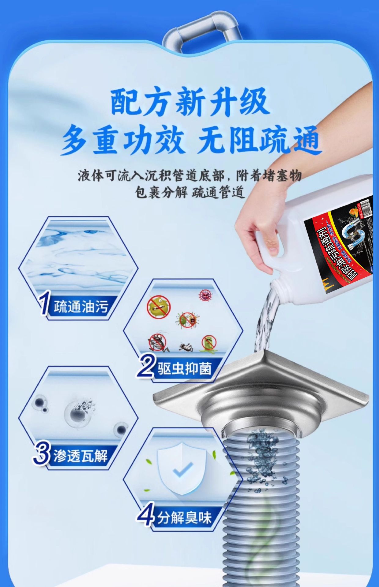 厨房下水道油污疏通剂饭店专用管道地漏洗菜盆堵塞强力溶解化油脂详情18