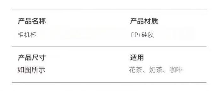 相机水杯夏季儿童高颜值可爱防摔耐高温塑料吸管杯子斜跨玩具杯子详情11
