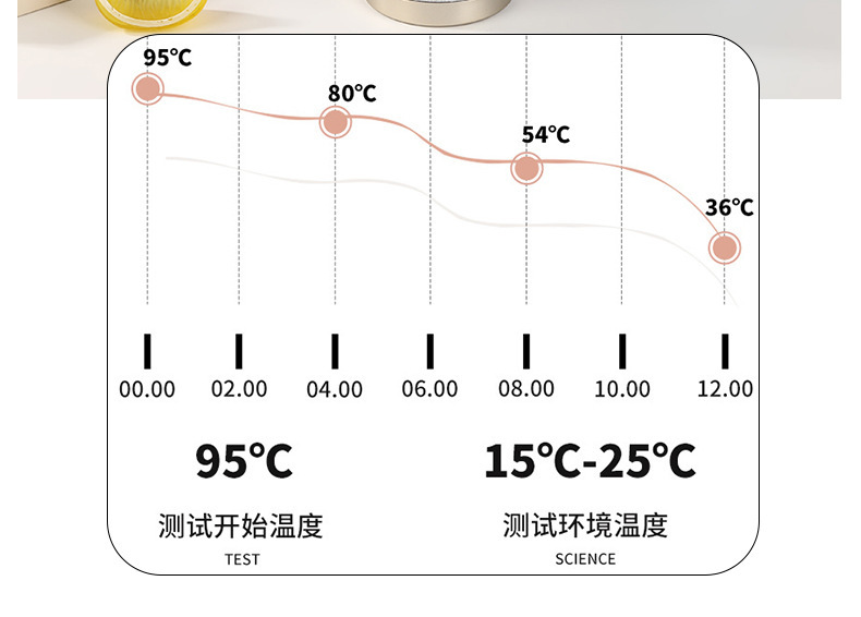 高颜值冰花漆双饮咖啡杯316不锈钢保温杯商务伴手礼车载渐变水杯详情4