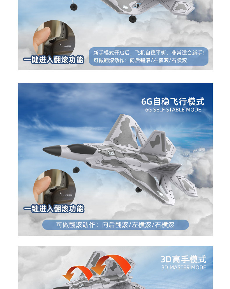 Cross-border BM22 channel Large F22 fighter jet fixed-wing foam remote control aircraft glider pic 14