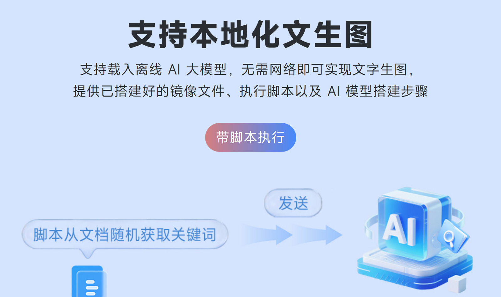 新款跨境Frameo10.1英寸IPS触摸屏LED彩灯WIFI数码相框电子相册外贸详情10