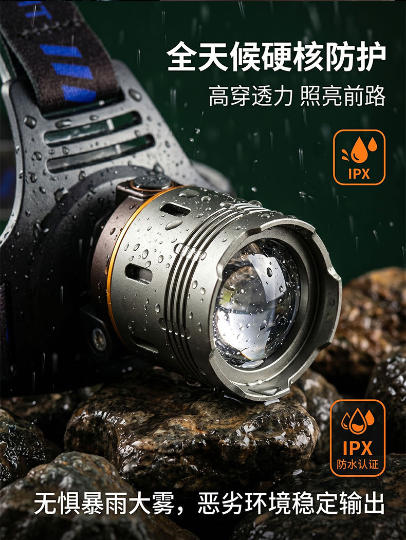 Crossover nuevo zoom de alta potencia láser blanco USB recargable aleación de aluminio al aire libre cabeza luz brillante luz de pesca lámpara minera pic 9