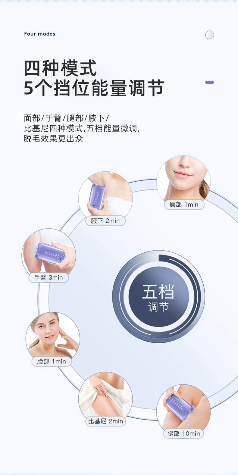 新款脱毛仪家用蓝宝石冰感 无痛强脉冲全身IPL光子美容嫩肤脱毛仪详情11