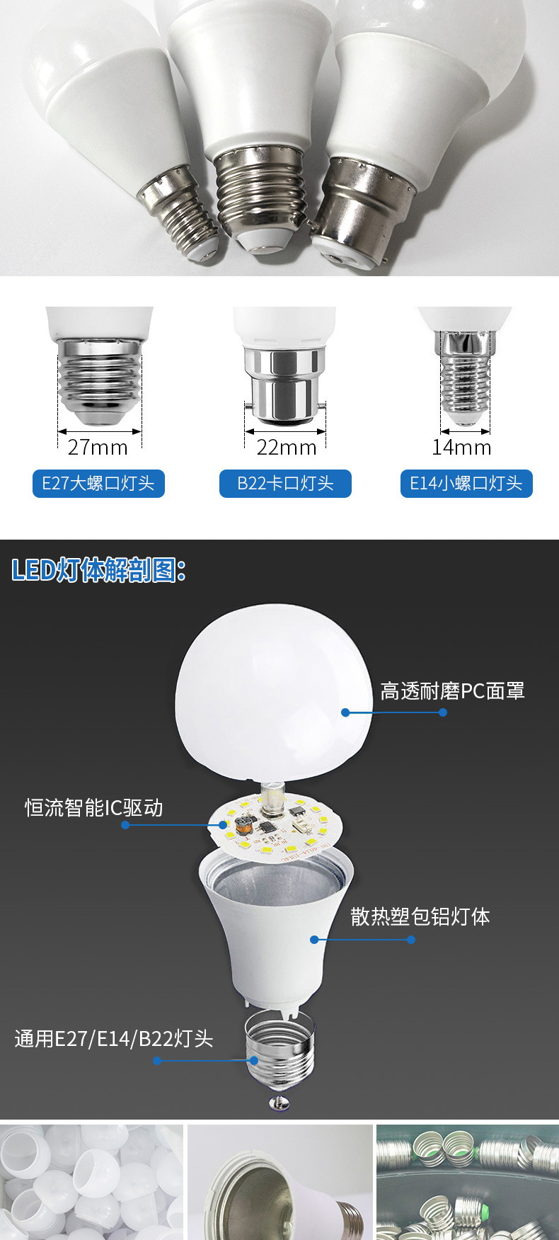 跨境专供LED球泡灯塑包铝A60家用超亮E27 B22螺口白光暖光节能灯泡详情3