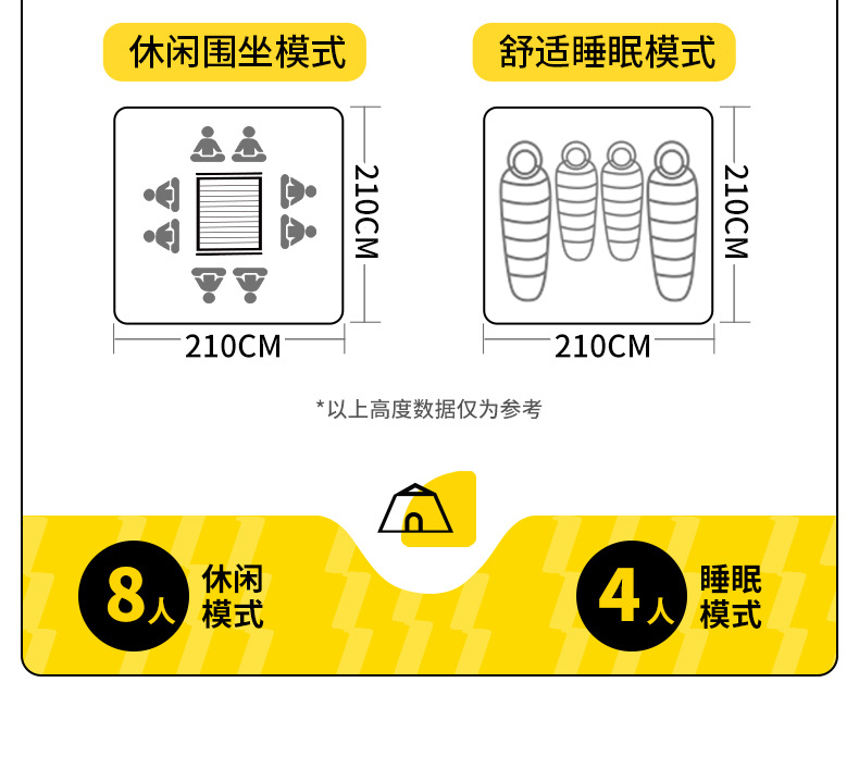 帐篷户外便携式折叠全自动公园露营野外野营装备防雨加厚黑胶防晒详情8