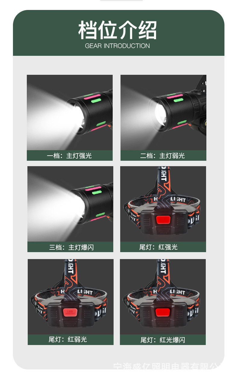红色小头灯Cob头灯矿灯手电筒便携照明户外探险详情9