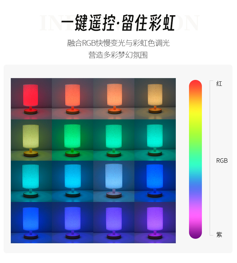 北欧实木布艺usb台灯装饰卧室床头灯书房民宿舍遥控led小夜灯创意详情9