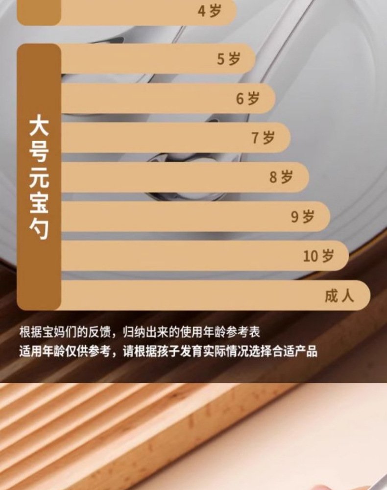 316不锈钢勺子家用汤匙儿童宝宝吃饭汤勺食品级小勺婴儿元宝短柄详情20