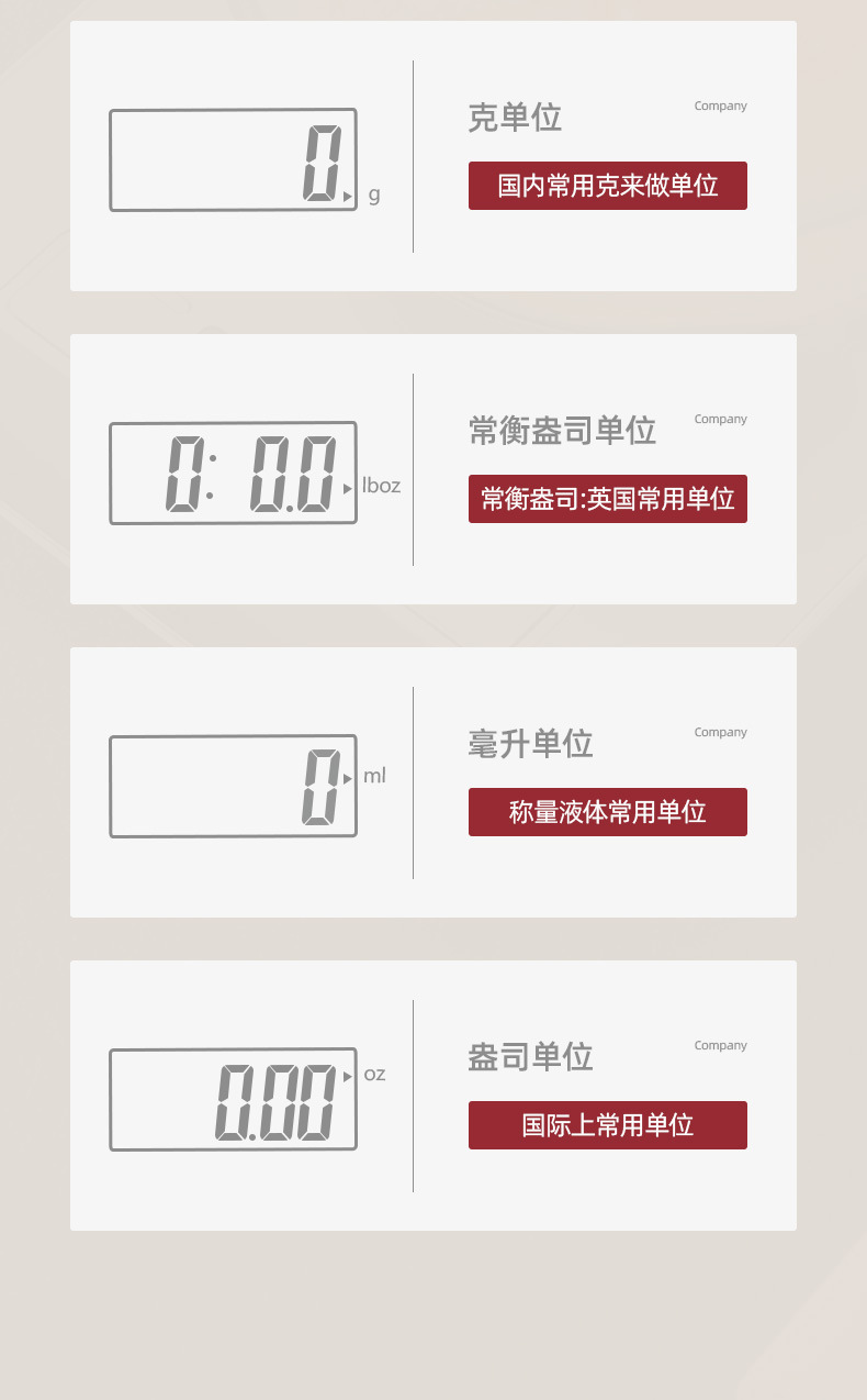 SF-2012平板不锈钢厨房秤烘焙称 电子称台秤 厨房电子秤激光打标详情13
