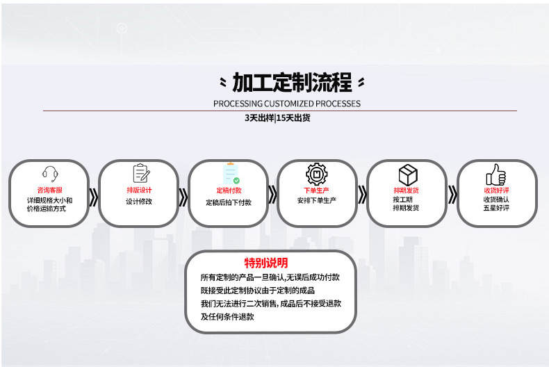 剪刀多功能家用裁剪剪刀15cm防锈耐用详情20