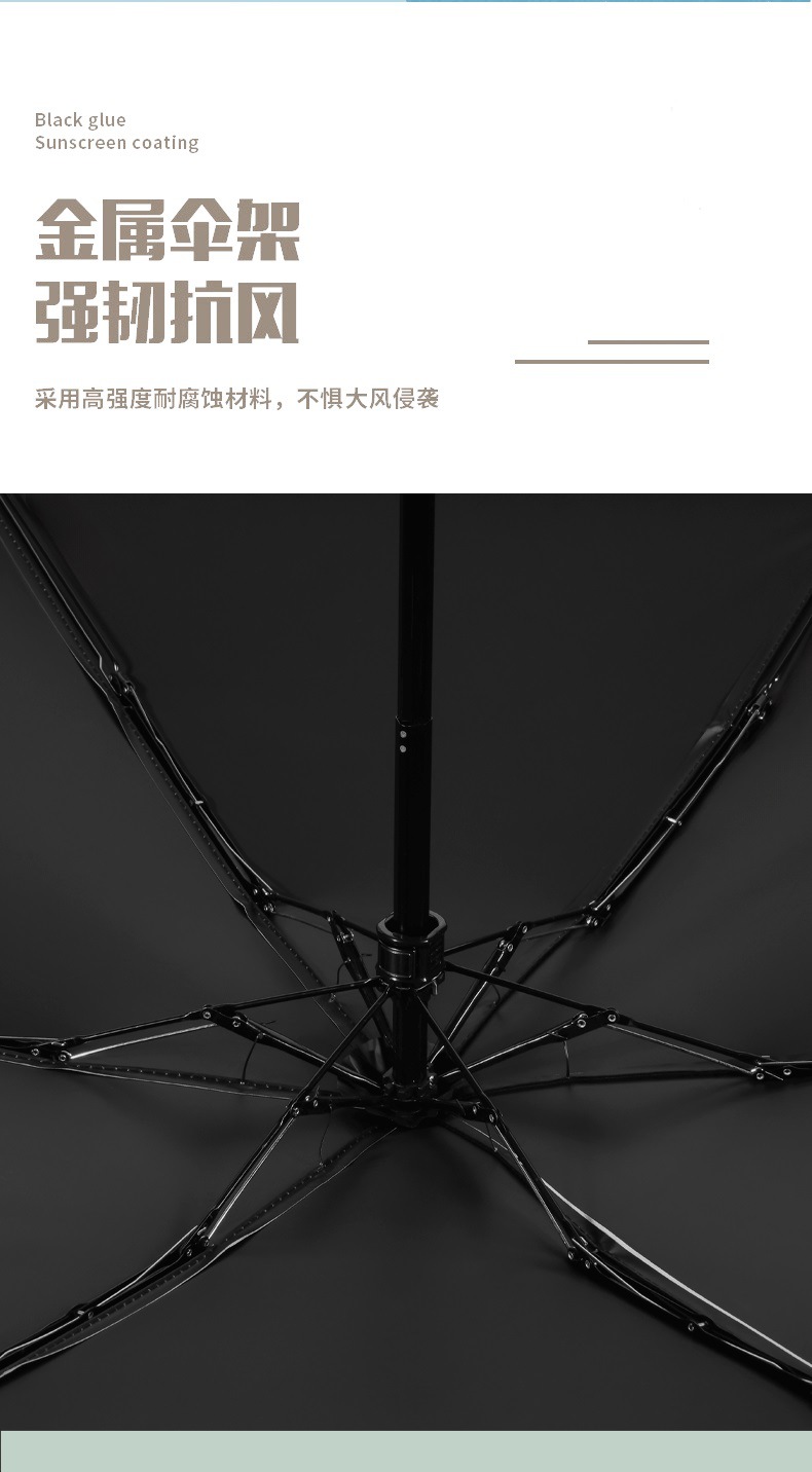 Cross-border mini capsule umbrellas, weather umbrellas, gift umbrellas, leather bag umbrellas, sun protection and shade umbrellas, with LOGO printing, advertising sun umbrellas pic 7