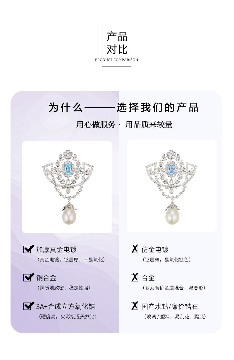 复古宫廷风珍珠吊坠胸针铜合金微镶锆石镂空花边高级感精致女别针详情15