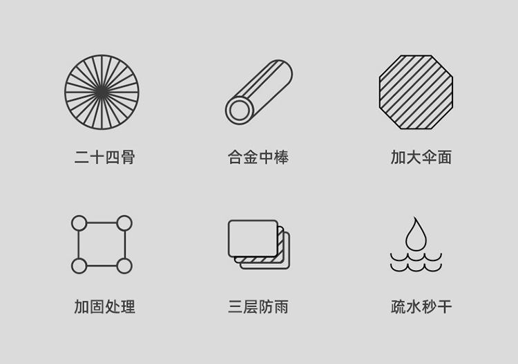 超大24骨双层雨伞男士长柄直杆伞大号加固加厚结实抗风暴高尔夫伞详情2