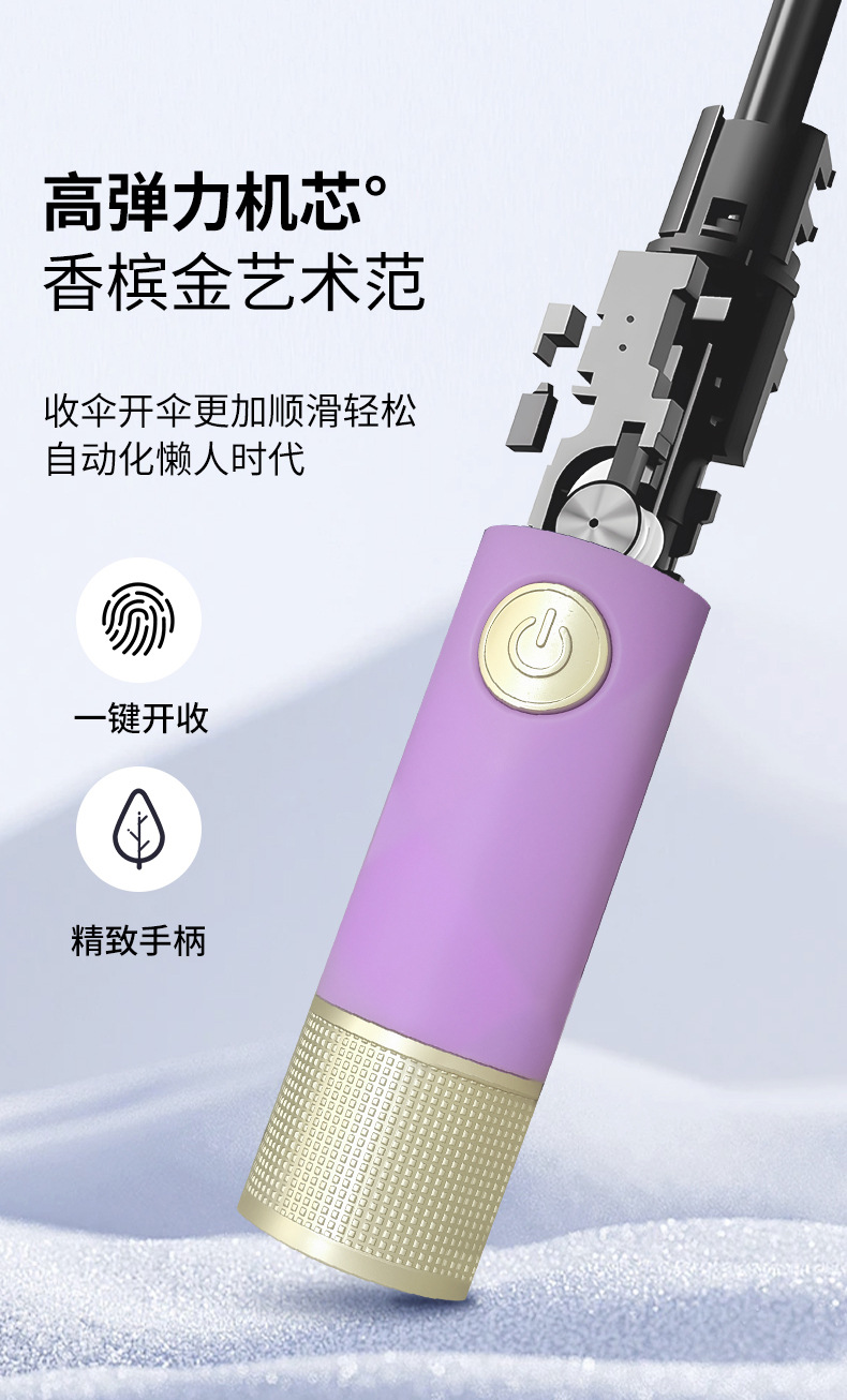 2026 model of fully automatic umbrella, new technology, super windproof black rubber, sun protection and UV protection, multi-color enlarged, all-weather and all-weather umbrella, sunshade pic 3
